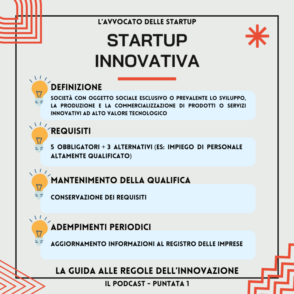 startup innovativa - la definizione