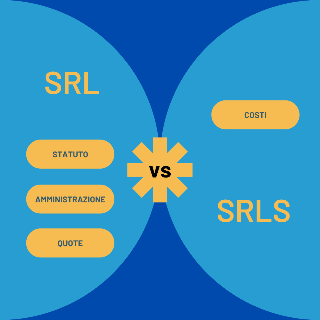 SRL VS SRLS: QUALE MODELLO PER UNA STARTUP?