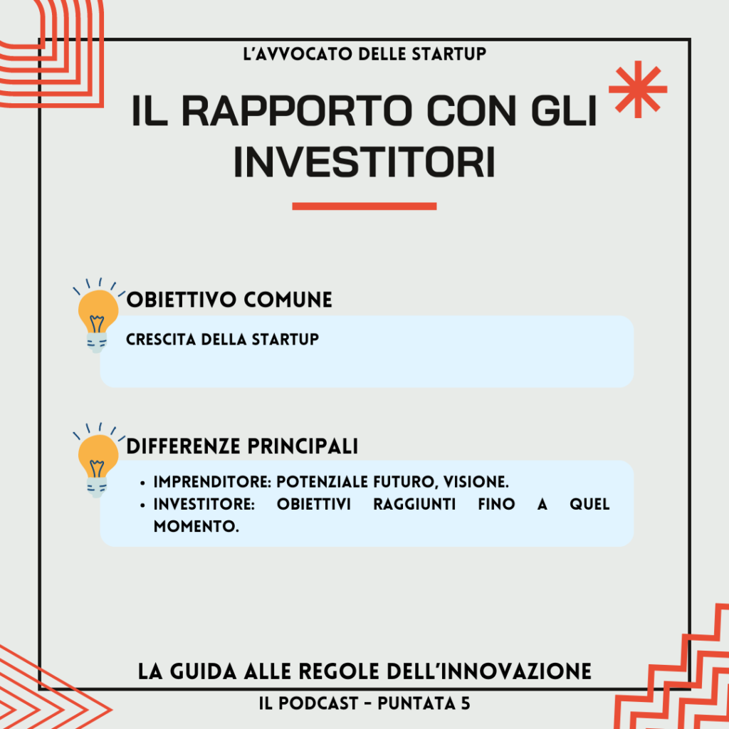 INVESTITORI - RAPPORTO